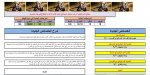 شرح المقلاع.JPG