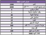 1602375015980.png