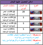 1617261807193.png